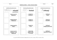 AB Verkehrsschilder Gebot, Verbot, Gefahr.pdf